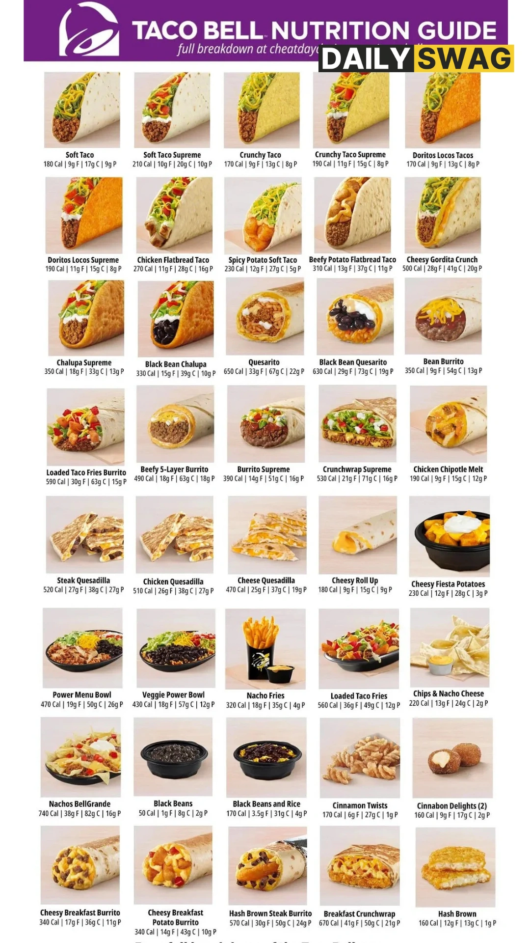 Taco Bell Menu items